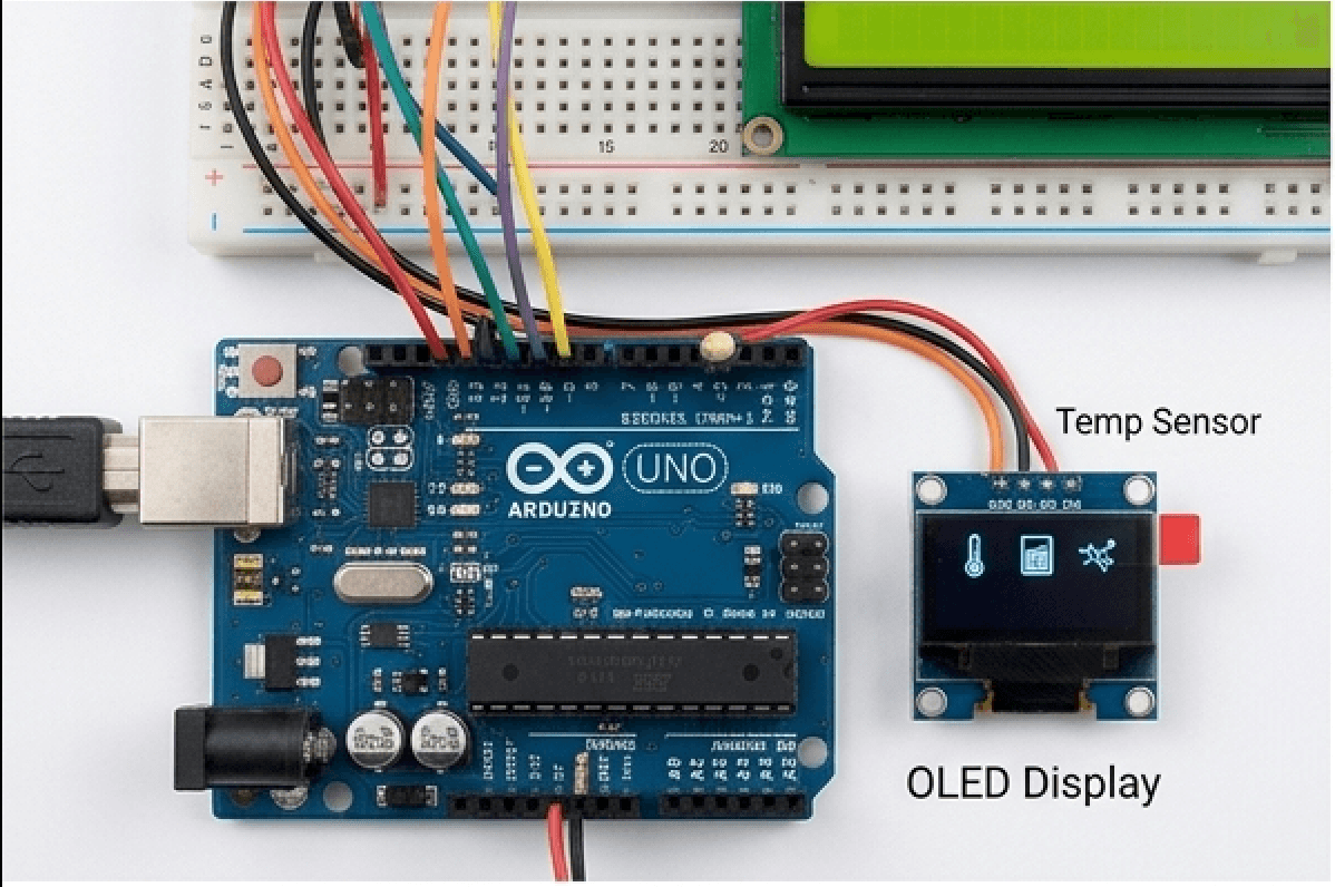 LiFi Communication System image 5