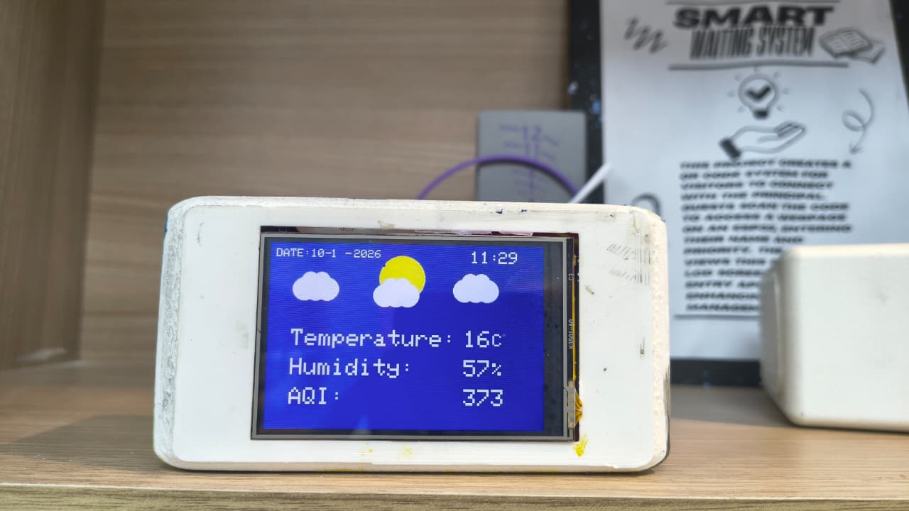 Wheater watch